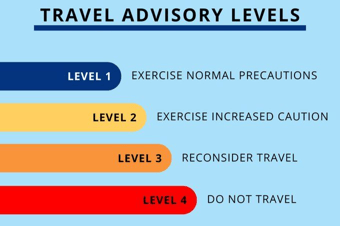Travel Advisory 1 Lauren Bauer